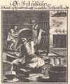 Vorschaubild der Version vom 17:12, 18. Jun. 2020